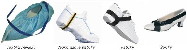 Antistatické oděvy pro návštěvy